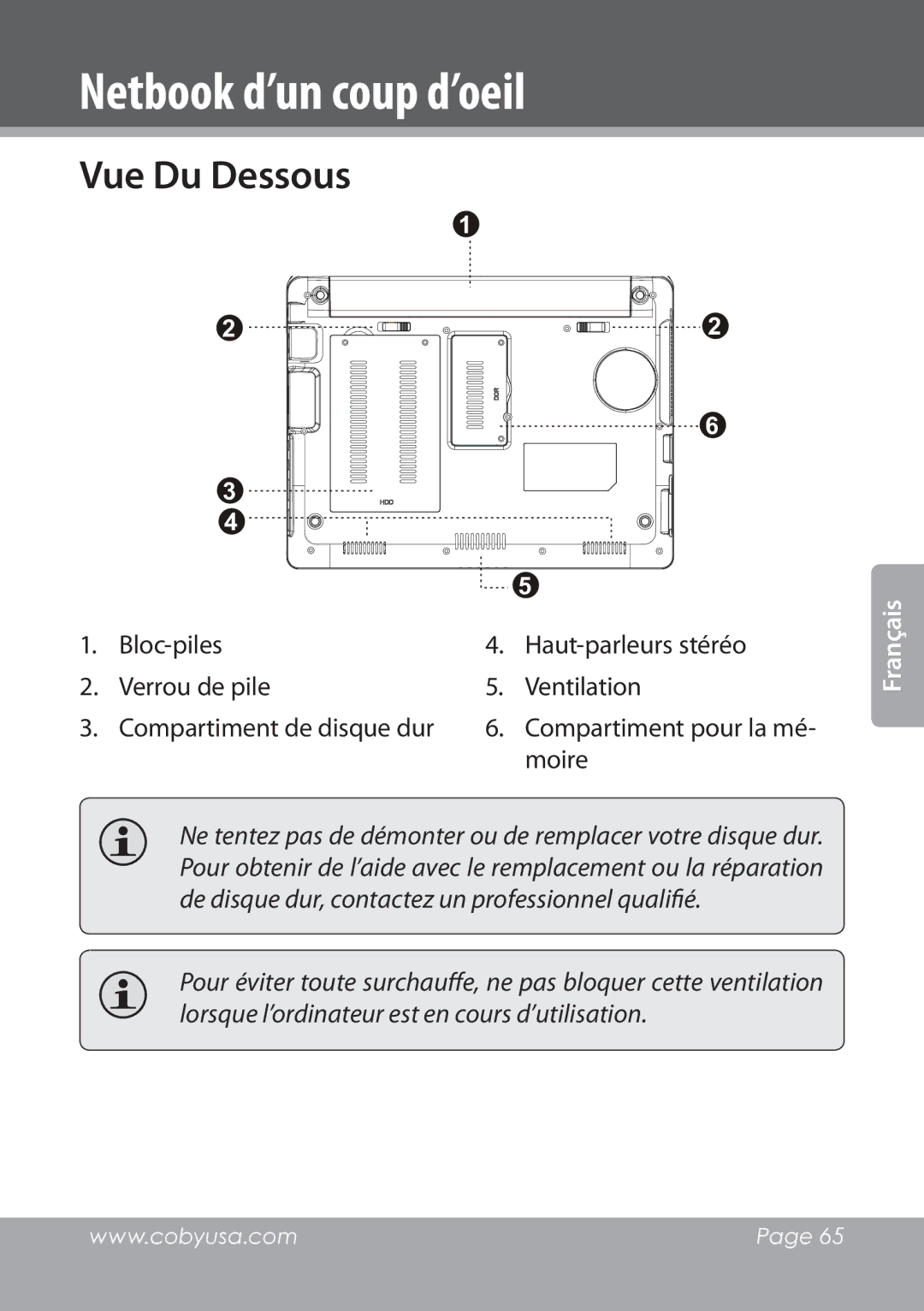 COBY electronic NBPC1028 instruction manual Vue Du Dessous, Moire 