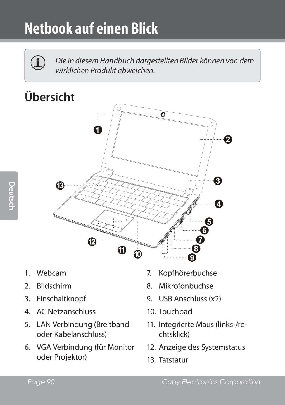 COBY electronic NBPC1028 Netbook auf einen Blick, Übersicht, Oder Kabelanschluss Chtsklick VGA Verbindung für Monitor 