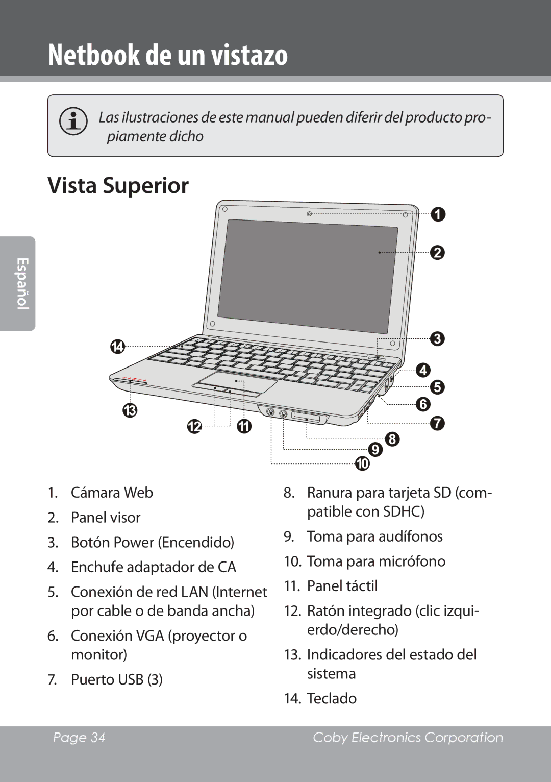 COBY electronic NBPC892 instruction manual Netbook de un vistazo, Vista Superior 