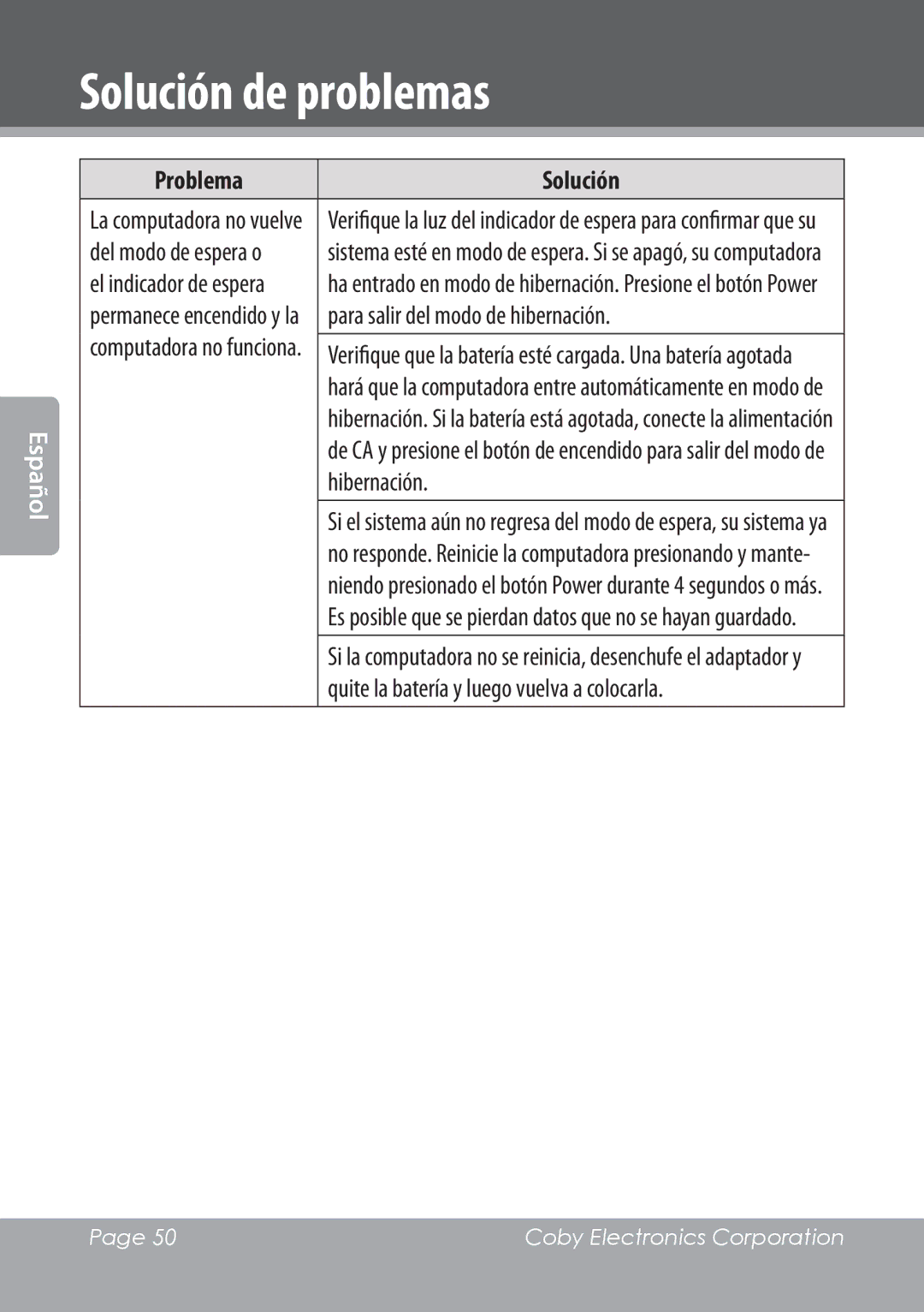 COBY electronic NBPC892 instruction manual Problema Solución, Para salir del modo de hibernación, Hibernación 