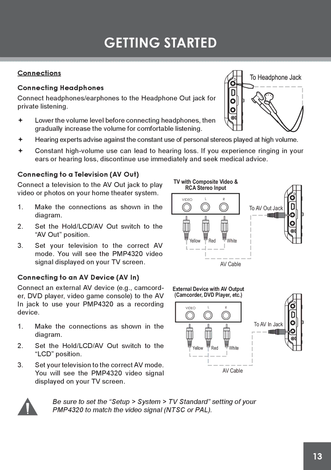 COBY electronic PMP4320 instruction manual Connections Connecting Headphones, Connecting to a Television AV Out 