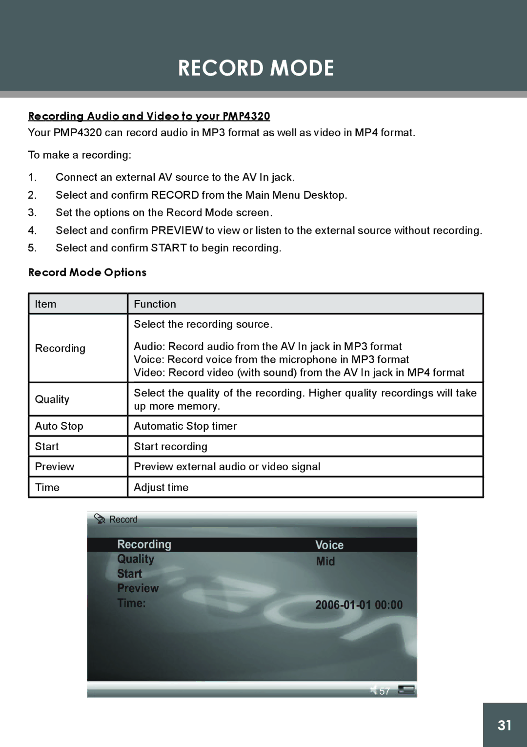 COBY electronic instruction manual Recording Audio and Video to your PMP4320, Record Mode Options 