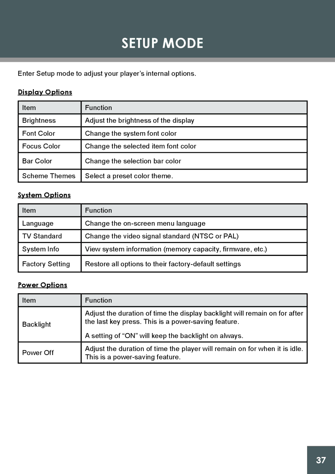 COBY electronic PMP4320 instruction manual Setup Mode, Display Options, System Options, Power Options 