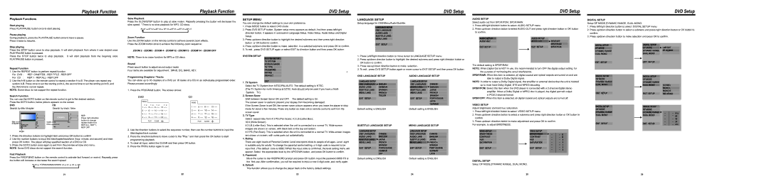 COBY electronic TF-DVD1770 specifications 