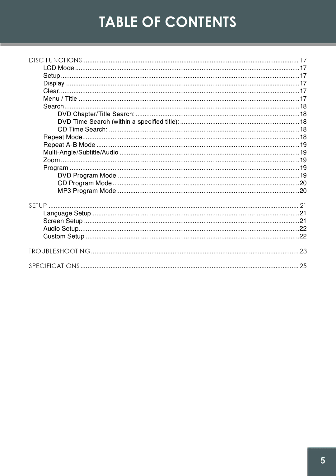 COBY electronic TF-DVD450 instruction manual Language Setup Screen Setup Audio Setup Custom Setup 