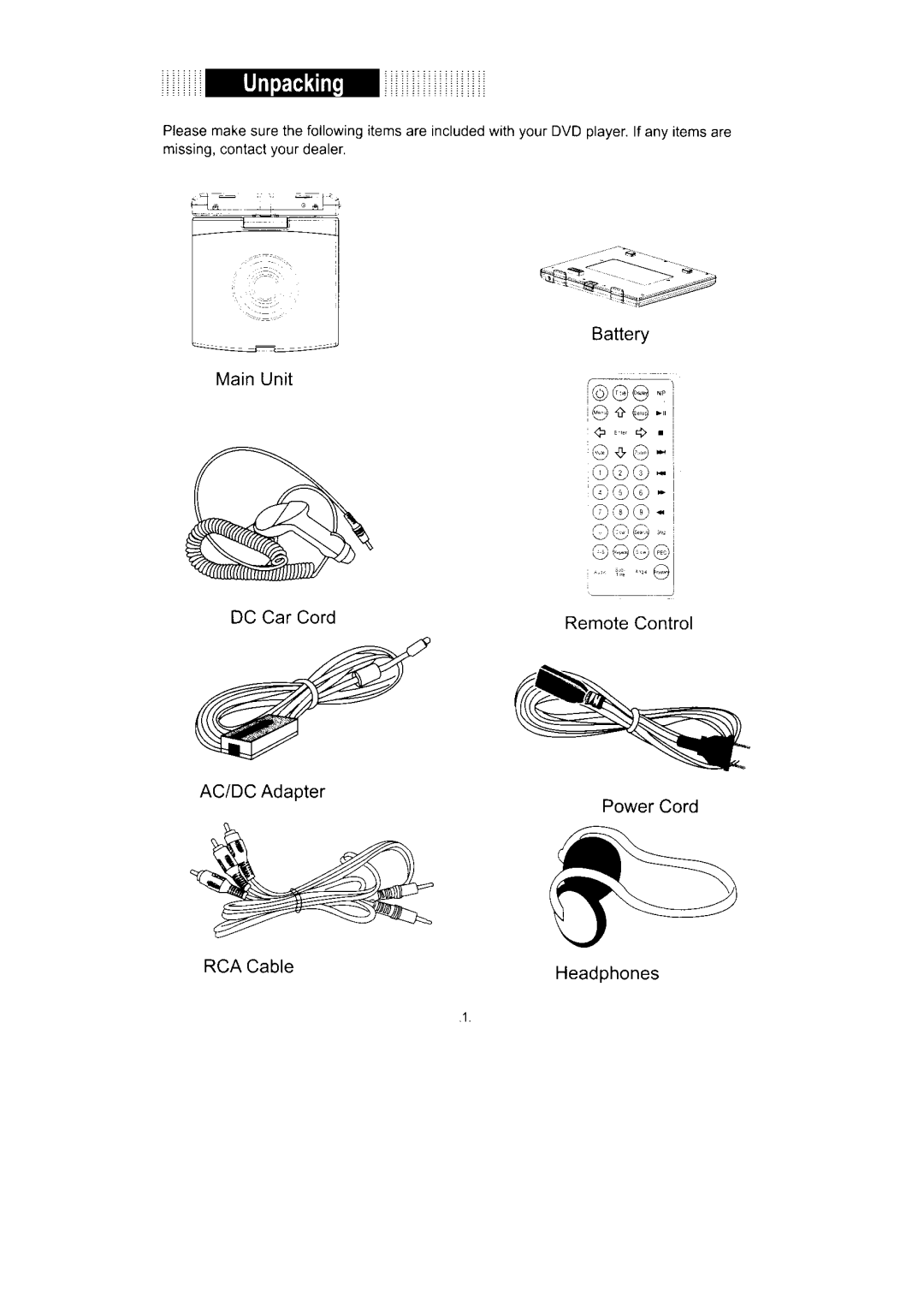 COBY electronic TF-DVD5000 manual 