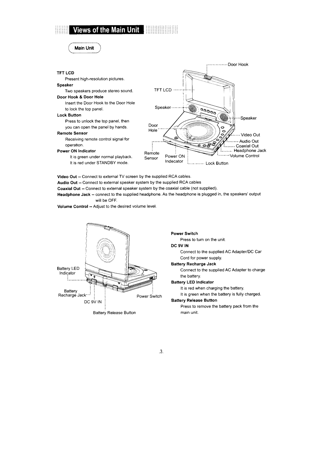 COBY electronic TF-DVD5000 manual 