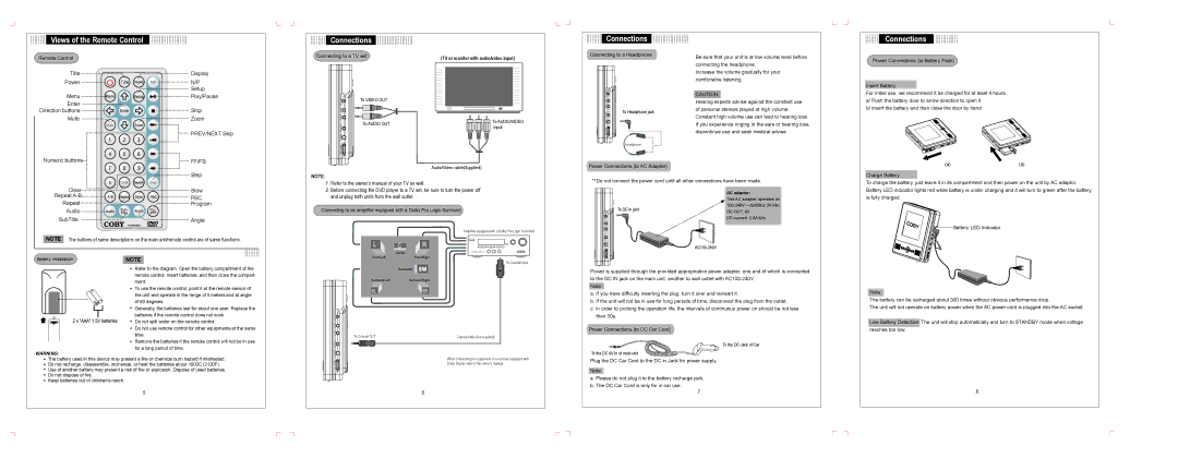 COBY electronic TF-DVD5050 important safety instructions Views of the Remote Control Connections, Ff/Fb, Pbc 