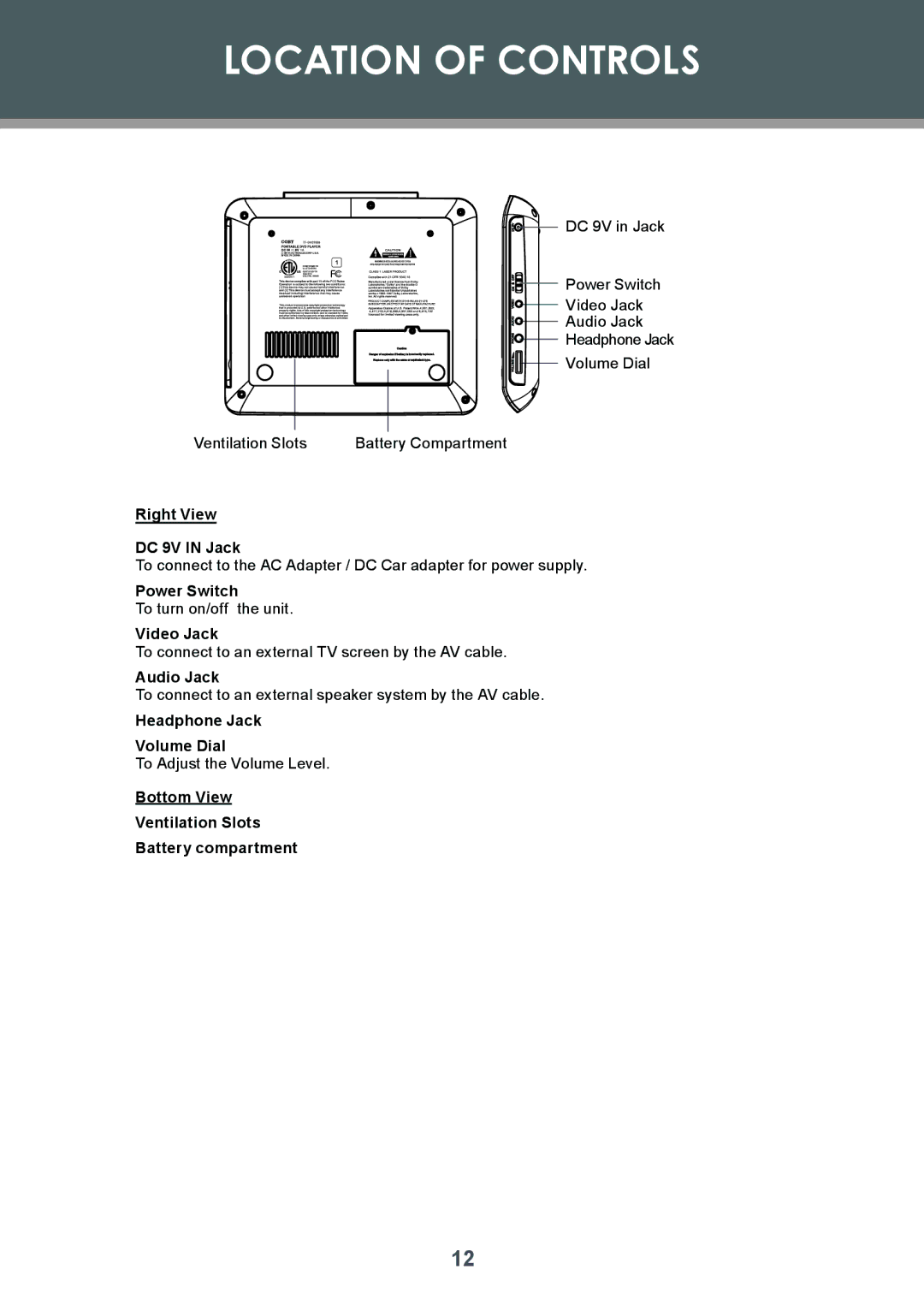 COBY electronic TF-DVD7008 Right View DC 9V in Jack, Power Switch, Video Jack, Audio Jack, Headphone Jack Volume Dial 