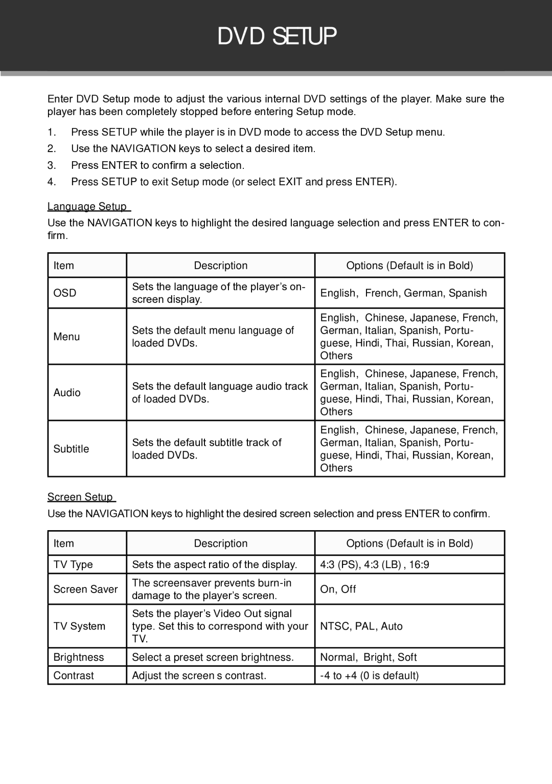 COBY electronic TF-DVD7060 instruction manual DVD Setup, Language Setup, Screen Setup, On, Off, To +4 0 is default 