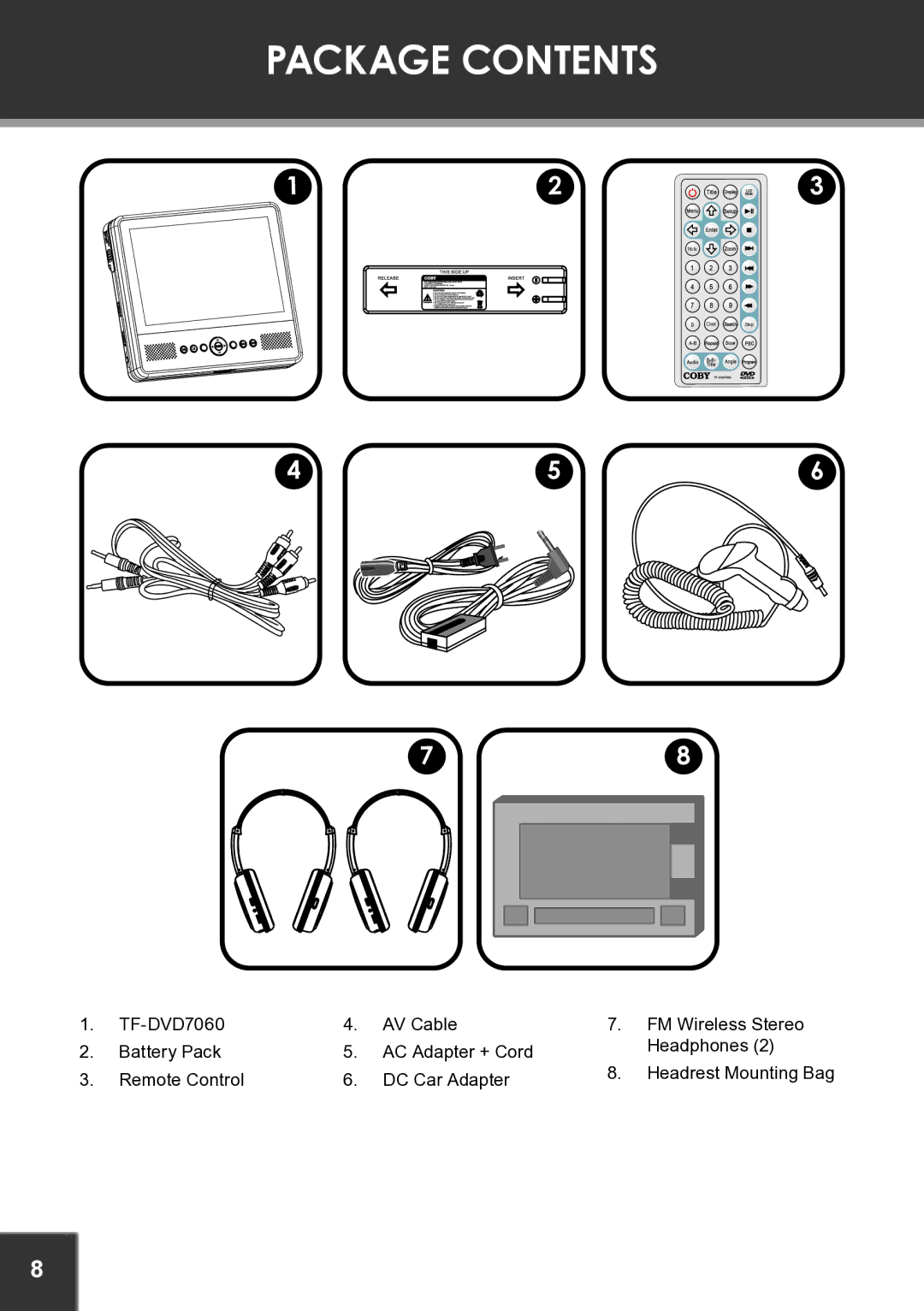 COBY electronic TF-DVD7060 instruction manual Package Contents 