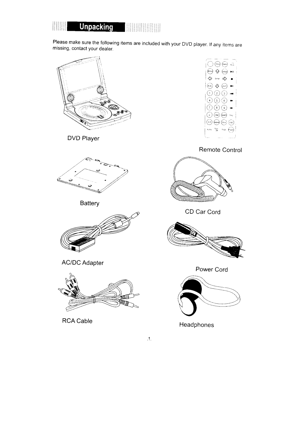 COBY electronic TF-DVD7100 manual 