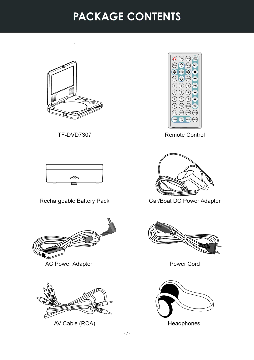 COBY electronic TF-DVD7307 instruction manual Package Contents 