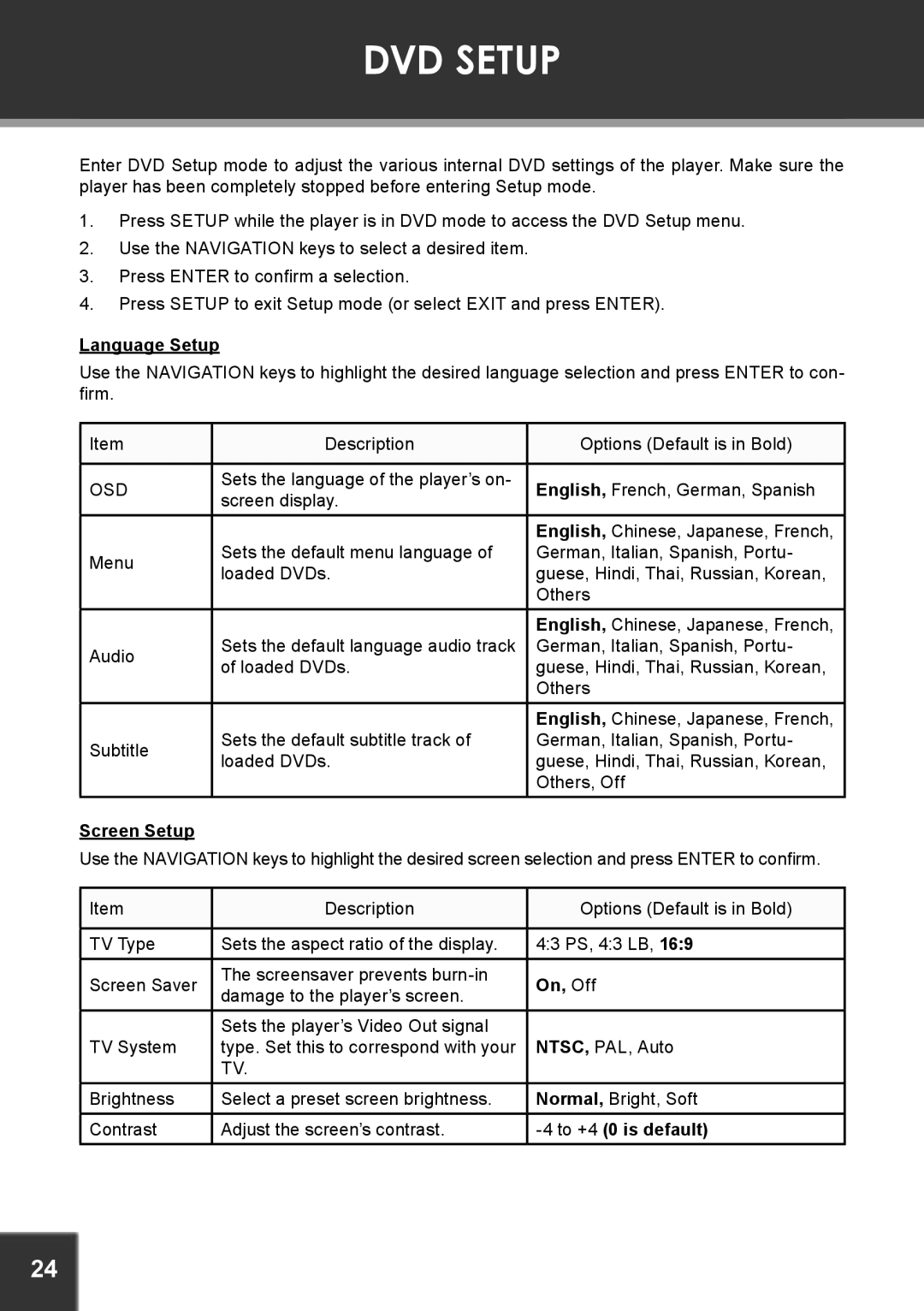 COBY electronic TF-DVD7380 instruction manual DVD Setup, Language Setup, Screen Setup, On, Off, To +4 0 is default 