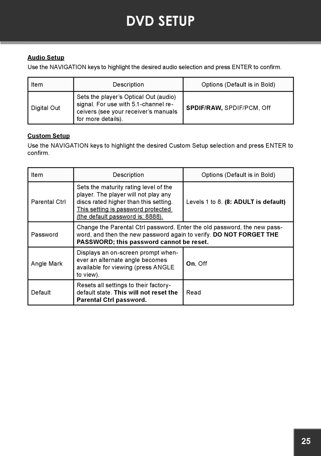 COBY electronic TF-DVD7380 Audio Setup, Custom Setup, Levels 1 to 8 Adult is default, Parental Ctrl password 