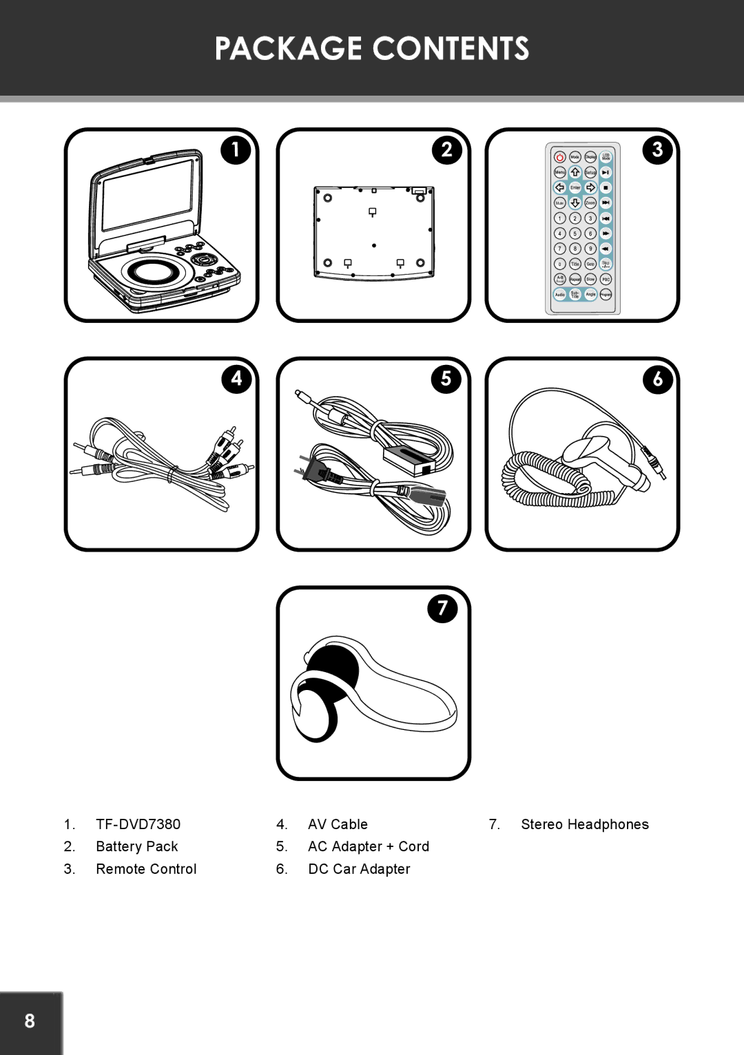 COBY electronic TF-DVD7380 instruction manual Package Contents 