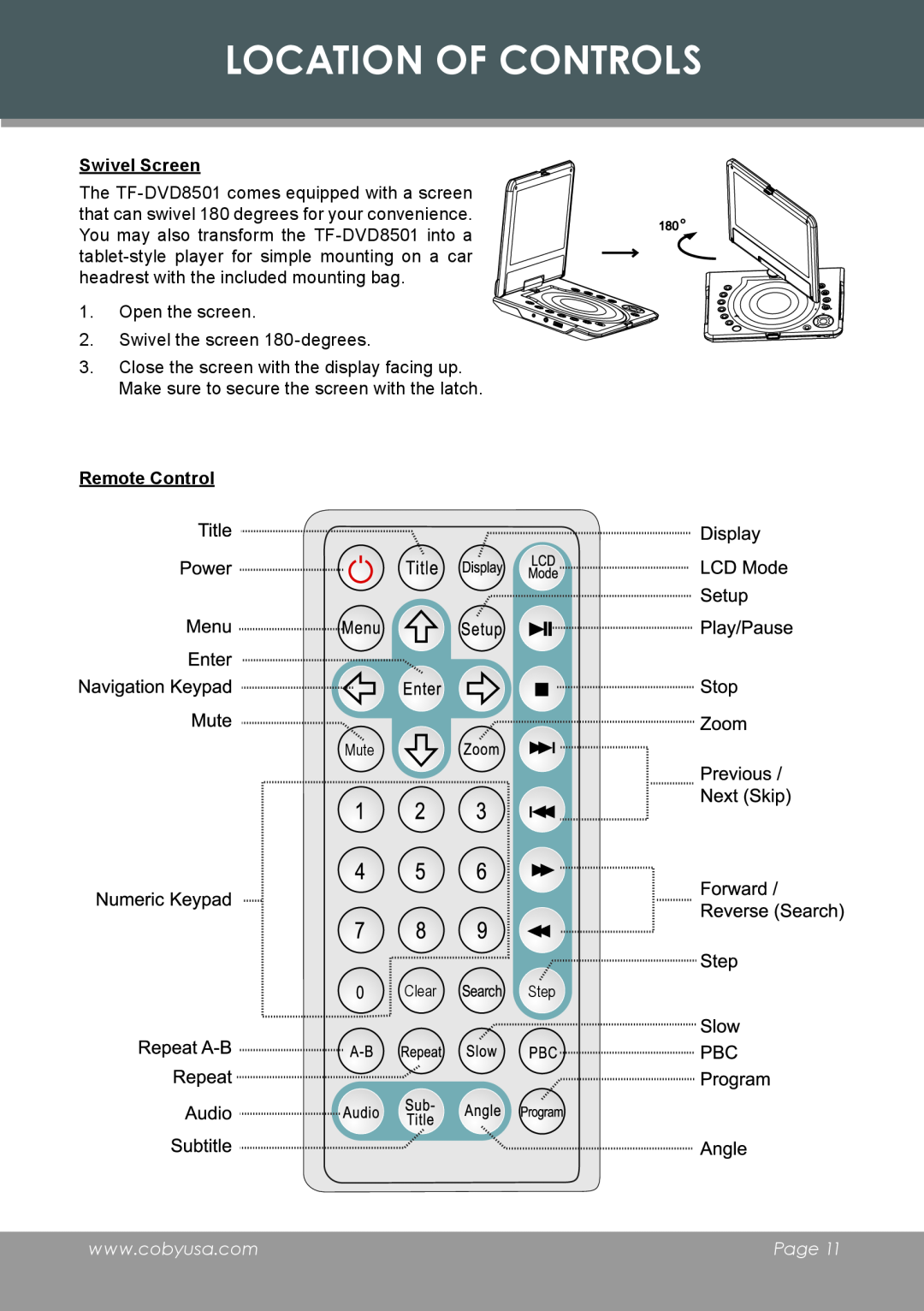 COBY electronic TF-DVD8501 instruction manual Swivel Screen, Remote Control, Location Of Controls, Page 