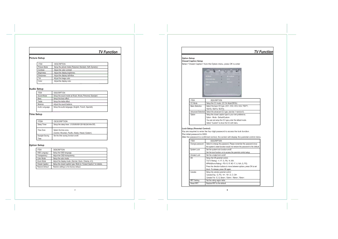 COBY electronic TF-TV1913 operating instructions Picture Setup, Audio Setup, Time Setup, Option Setup 