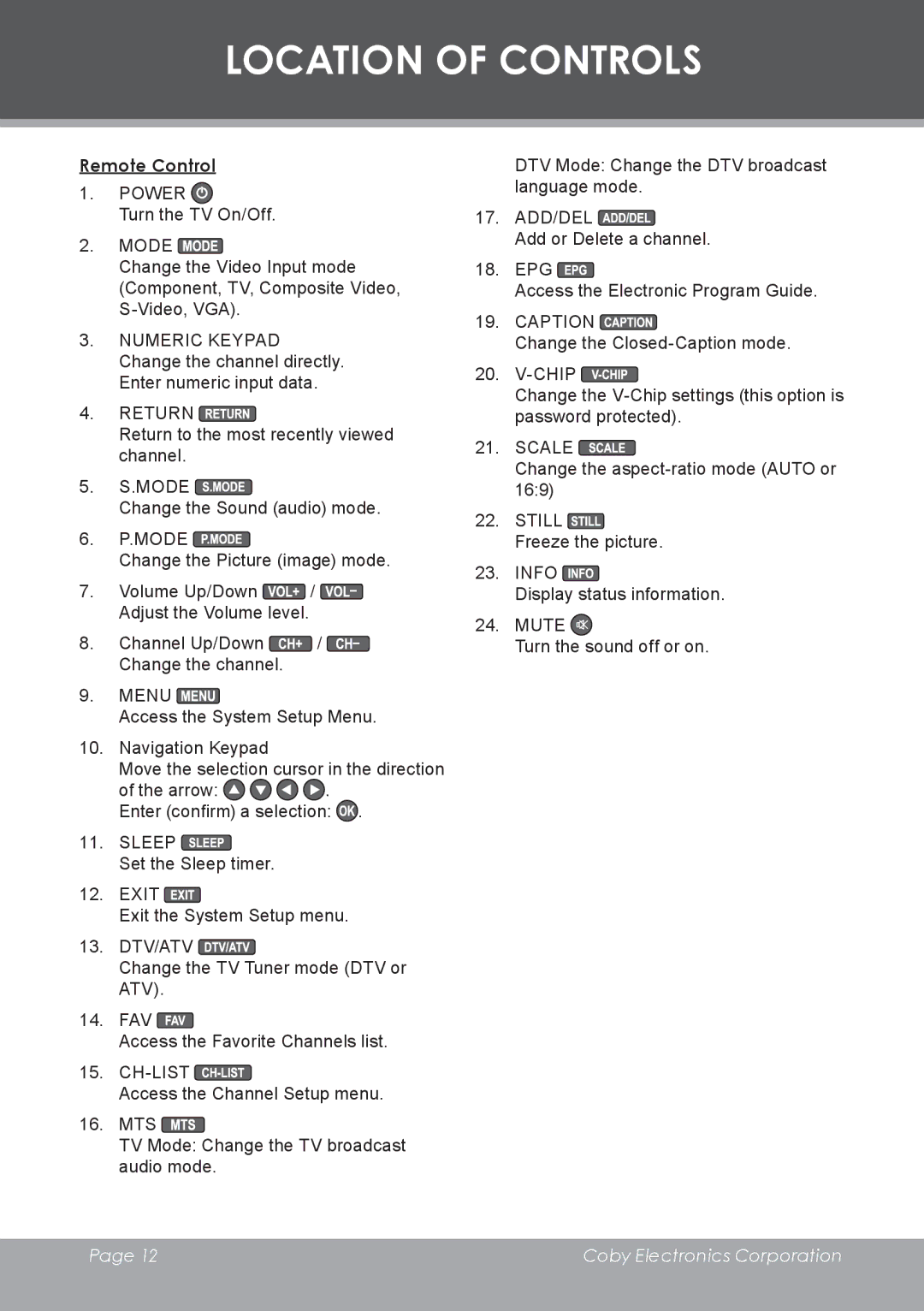 COBY electronic TF-TV3207 instruction manual Remote Control, Return 