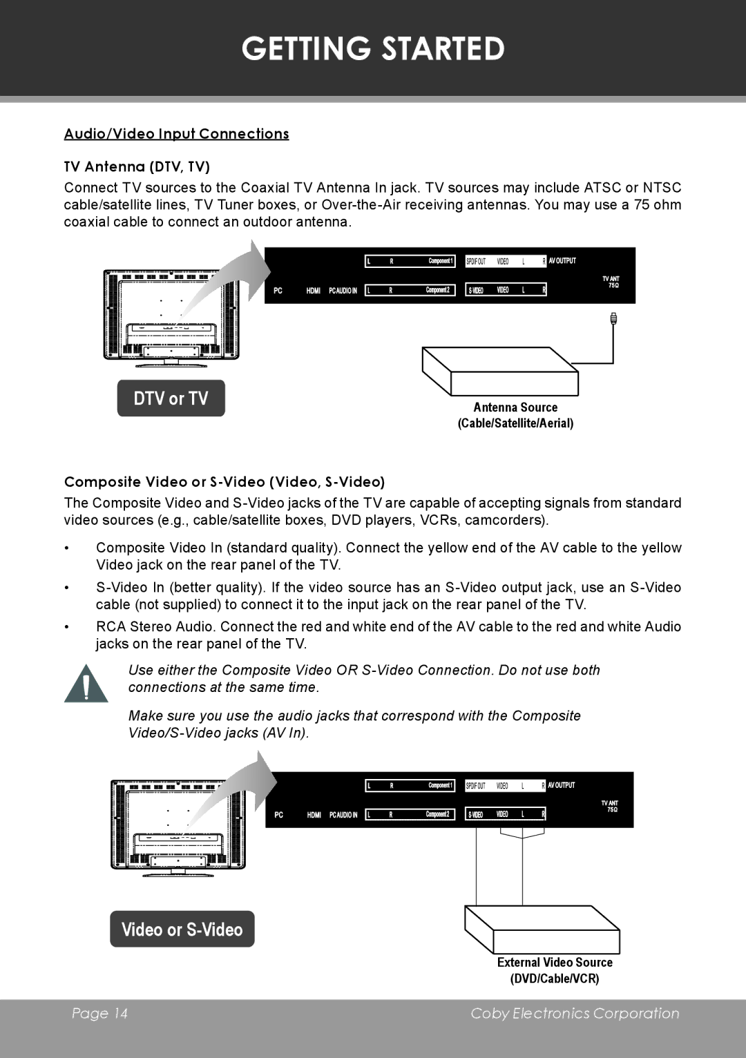 COBY electronic TF-TV3207 instruction manual Getting Started, Audio/Video Input Connections TV Antenna DTV, TV 