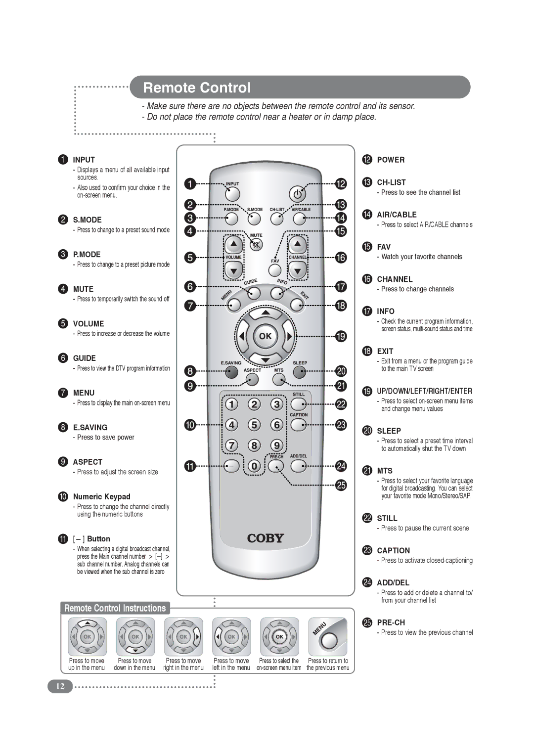 COBY electronic TF-TV3209, TF-TV2609 manual Remote Control, Input 