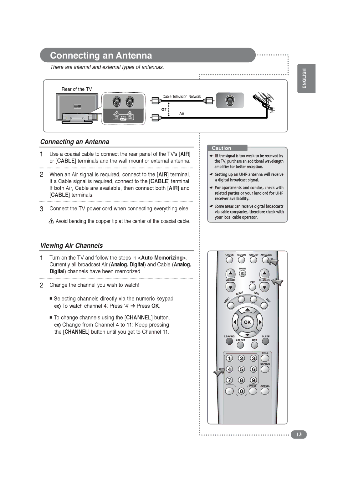 COBY electronic TF-TV2609 Connecting an Antenna, Viewing Air Channels, There are internal and external types of antennas 