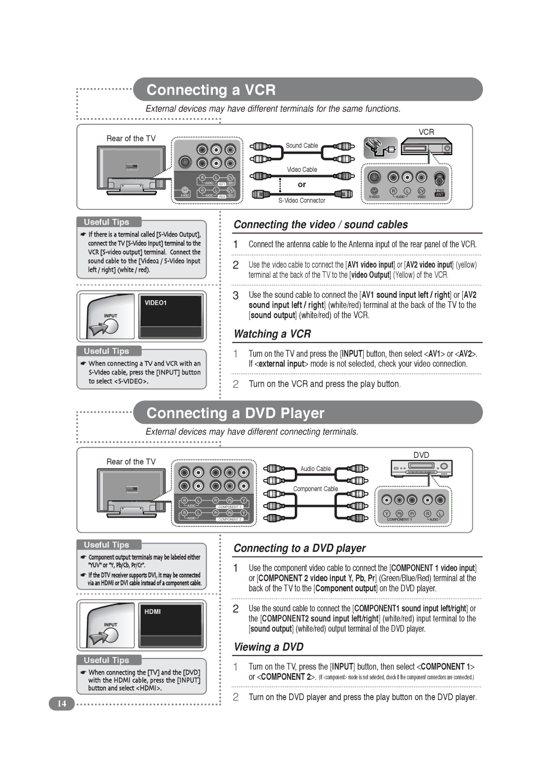 COBY electronic TF-TV3209, TF-TV2609 manual Connecting a VCR, Connecting a DVD Player 