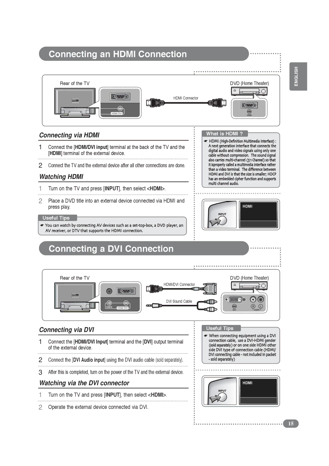 COBY electronic TF-TV2609, TF-TV3209 manual Connecting an Hdmi Connection, Connecting a DVI Connection 