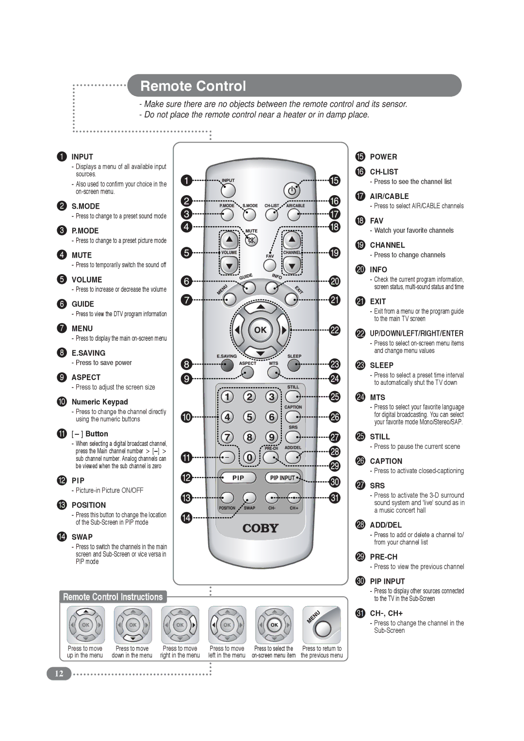 COBY electronic TF-TV3709, TF-TV4209 manual Remote Control, Input 