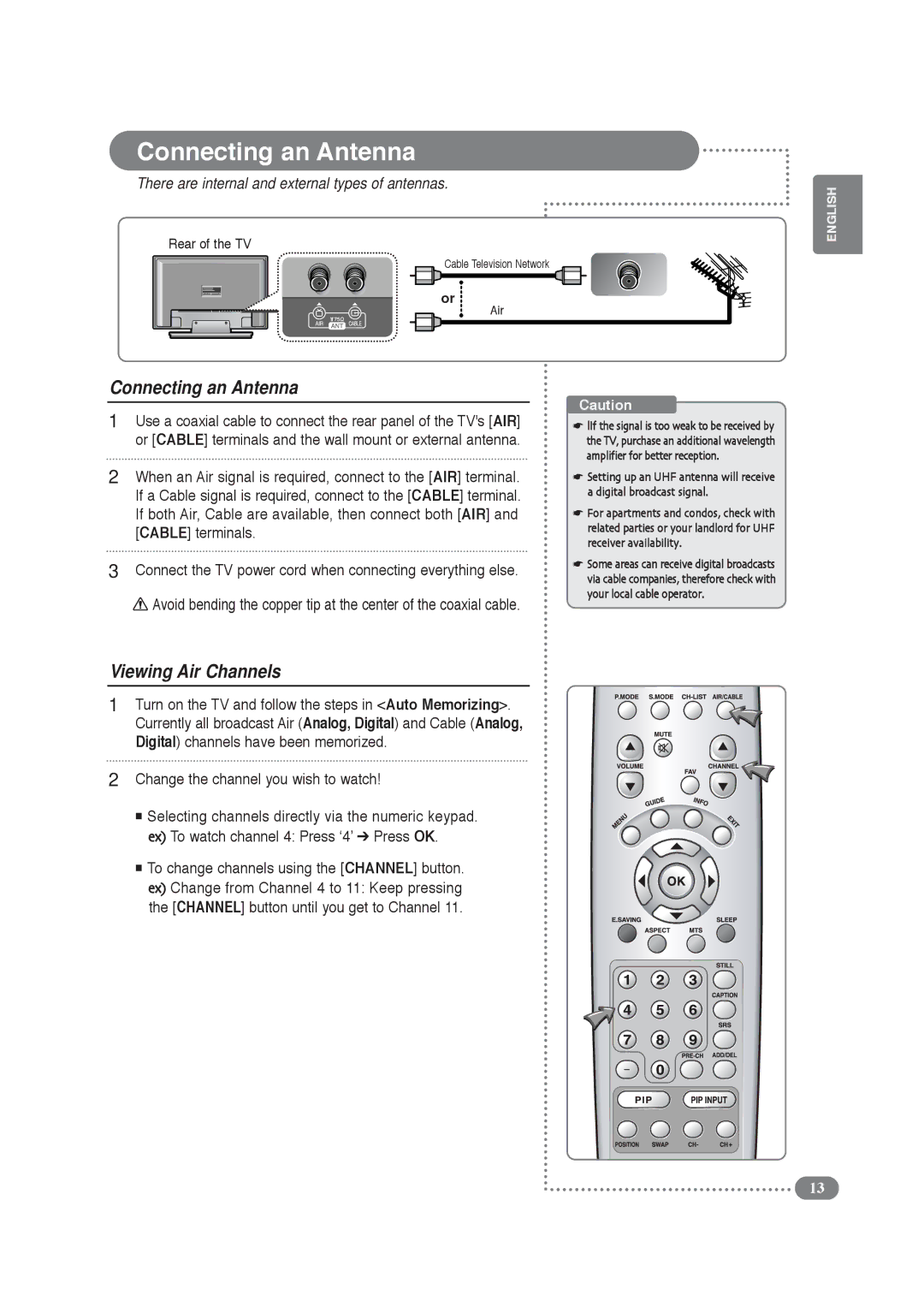 COBY electronic TF-TV4209 Connecting an Antenna, Viewing Air Channels, There are internal and external types of antennas 