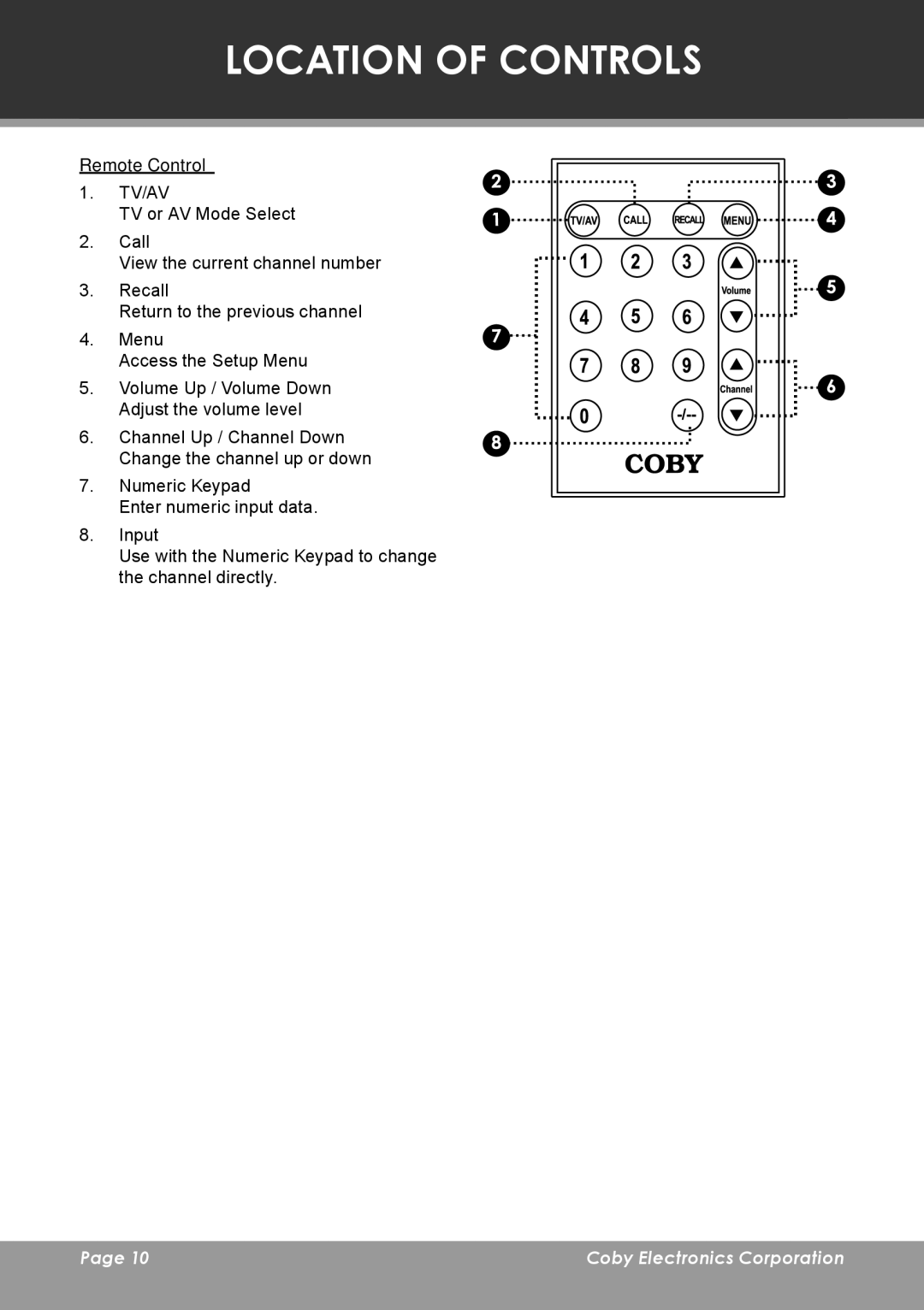 COBY electronic TF-TV705 instruction manual Remote Control 