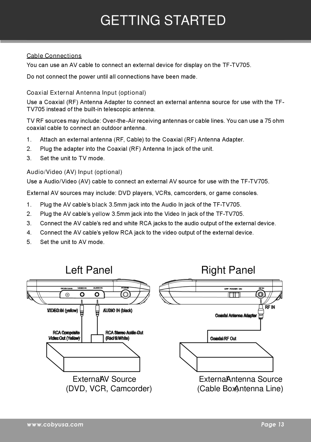 COBY electronic TF-TV705 Cable Connections, Coaxial External Antenna Input optional, Audio/Video AV Input optional 