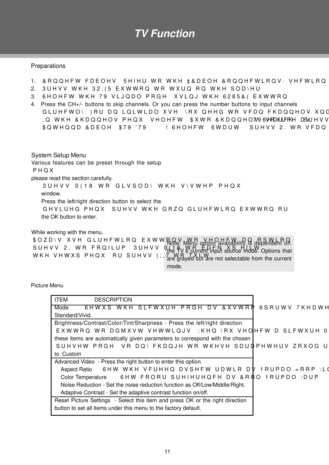 COBY electronic TFDVD2495 manual TV Function, Preparations, System Setup Menu, While working with the menu, Picture Menu 