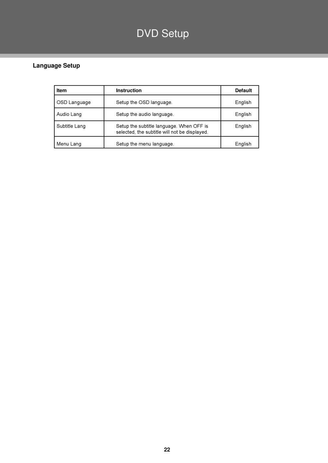 COBY electronic TFDVD2295S2, TFDVD2495, TFDVD1995S2, TFDVD1595S3 manual Language Setup, Instruction Default 