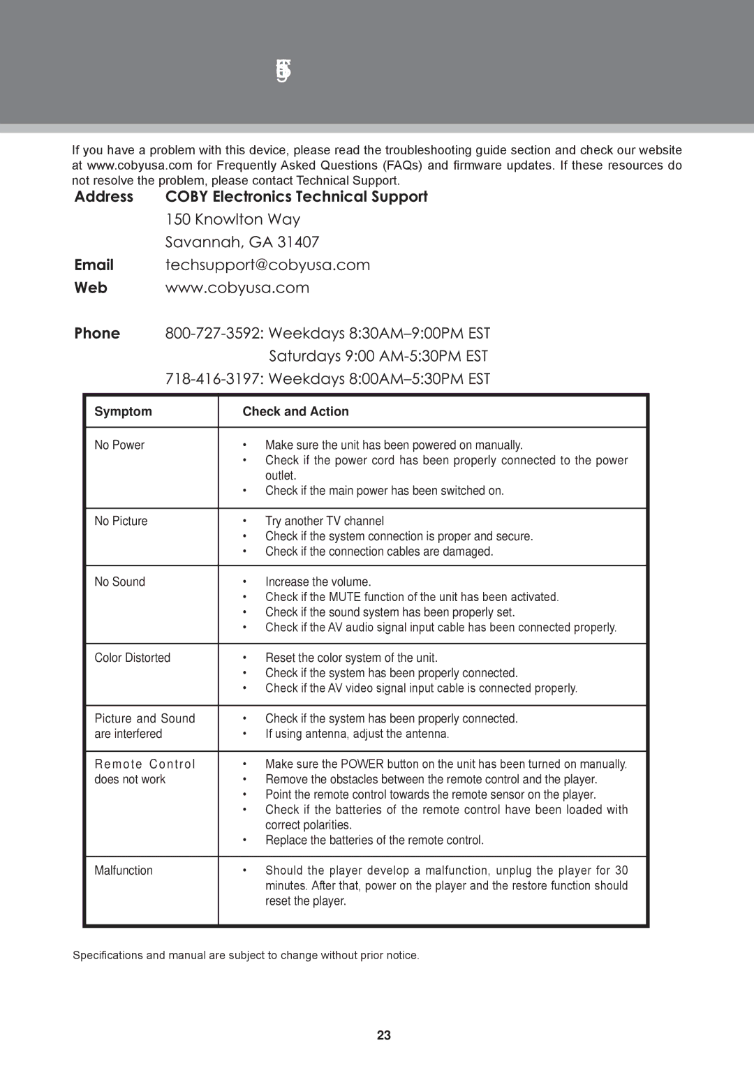 COBY electronic TFDVD2495, TFDVD1995S2, TFDVD1595S3, TFDVD2295S2 manual Trouble Shooting, Symptom Check and Action 