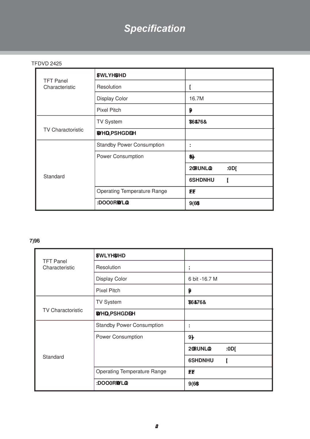 COBY electronic TFDVD1995S2, TFDVD2495, TFDVD1595S3, TFDVD2295S2 manual Specification, Atsc/Ntsc 