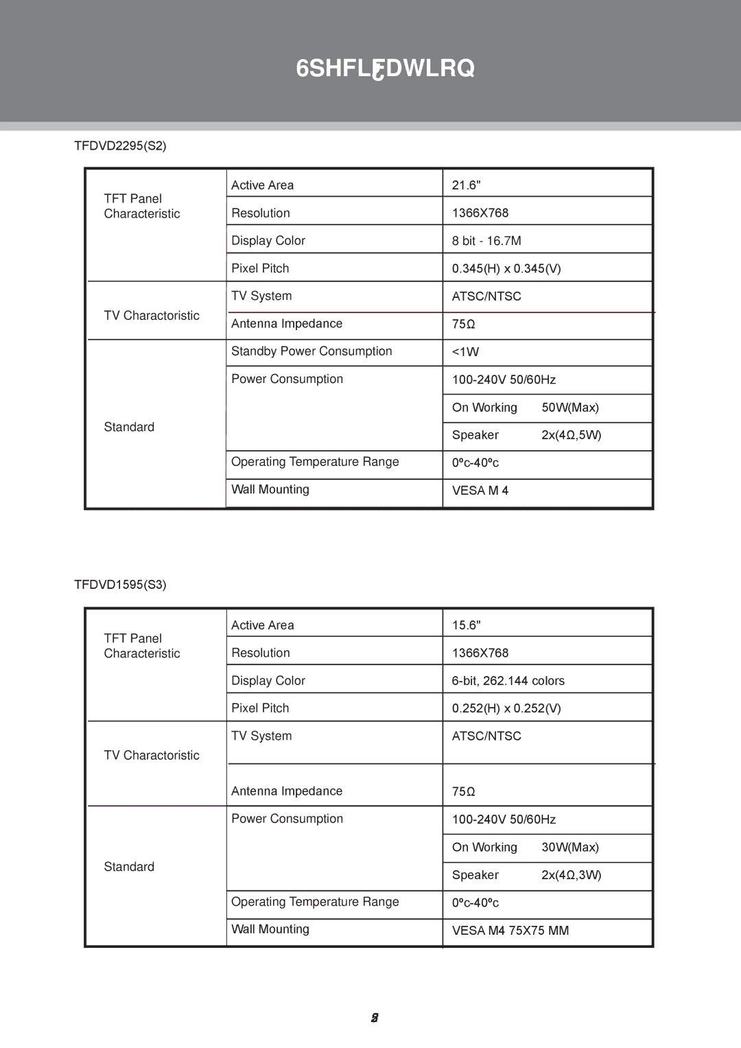 COBY electronic TFDVD1595S3, TFDVD2495, TFDVD1995S2, TFDVD2295S2 manual Specification 