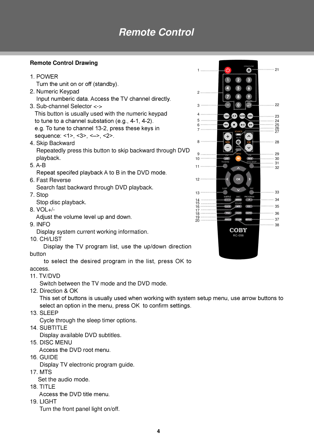 COBY electronic TFDVD1995S2, TFDVD2495, TFDVD1595S3, TFDVD2295S2 manual 