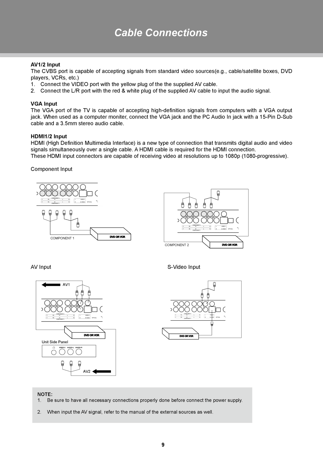 COBY electronic TFDVD3297, TFDVD2697 instruction manual AV1/2 Input, VGA Input, HDMI1/2 Input 