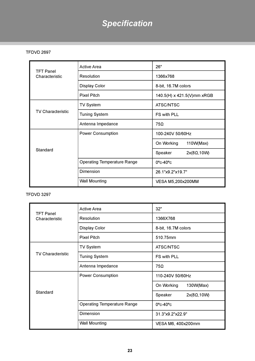 COBY electronic TFDVD3297, TFDVD2697 instruction manual Specification, Atsc/Ntsc 