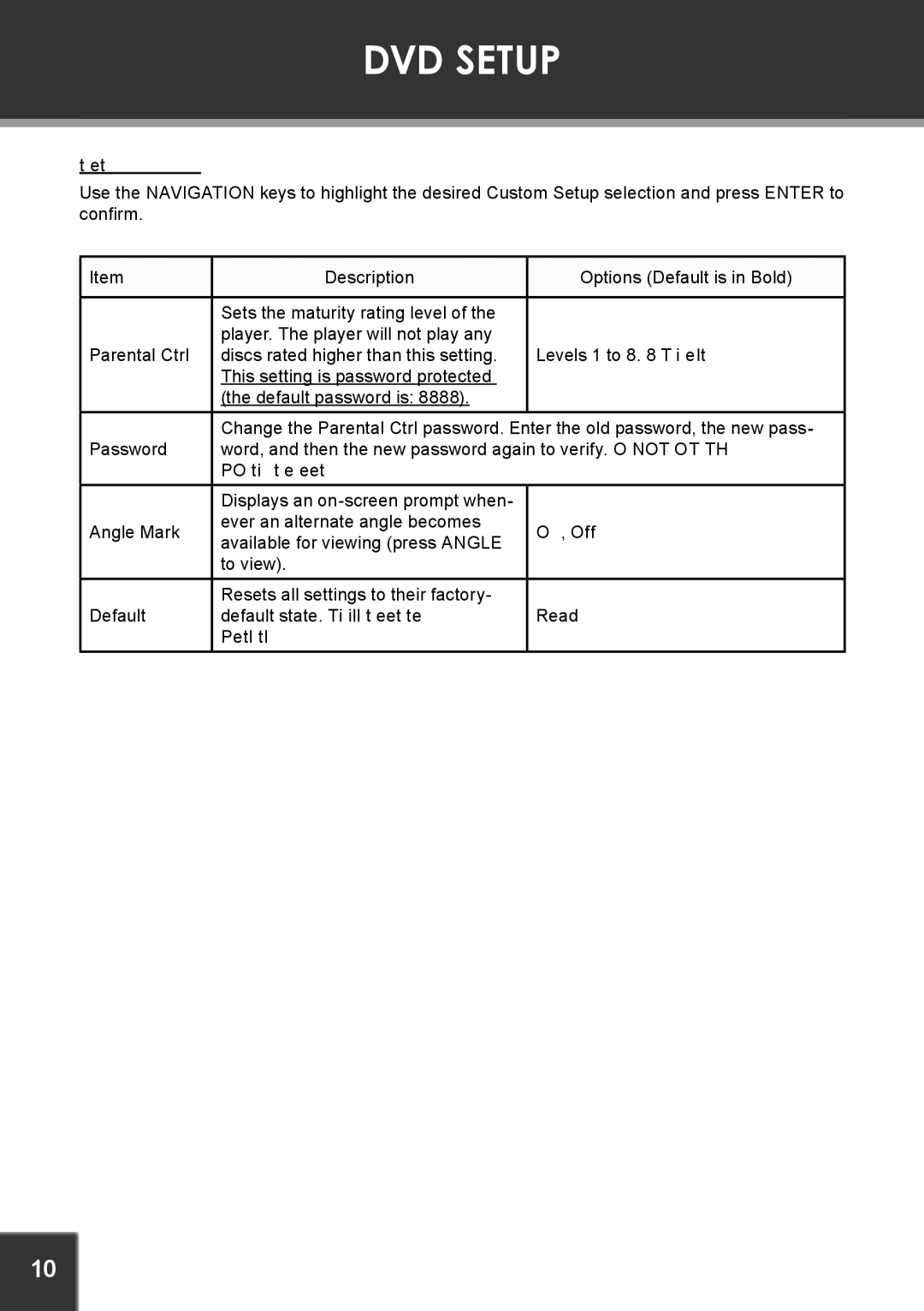 COBY electronic TFDVD5605 Custom Setup, Levels 1 to 8 Adult is default, Password this password cannot be reset 