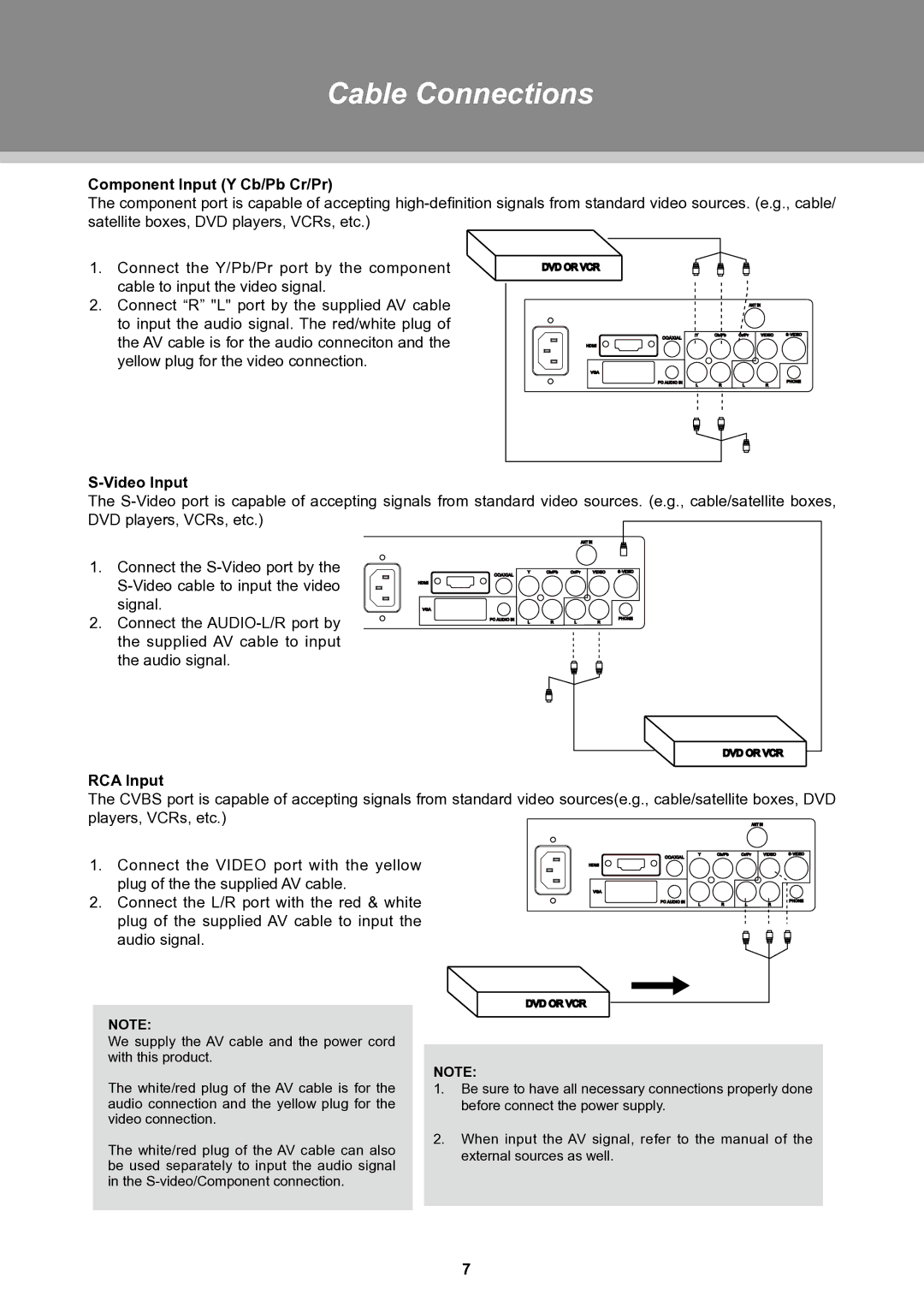 COBY electronic TFTV1525 instruction manual Component Input Y Cb/Pb Cr/Pr, Video Input, RCA Input 