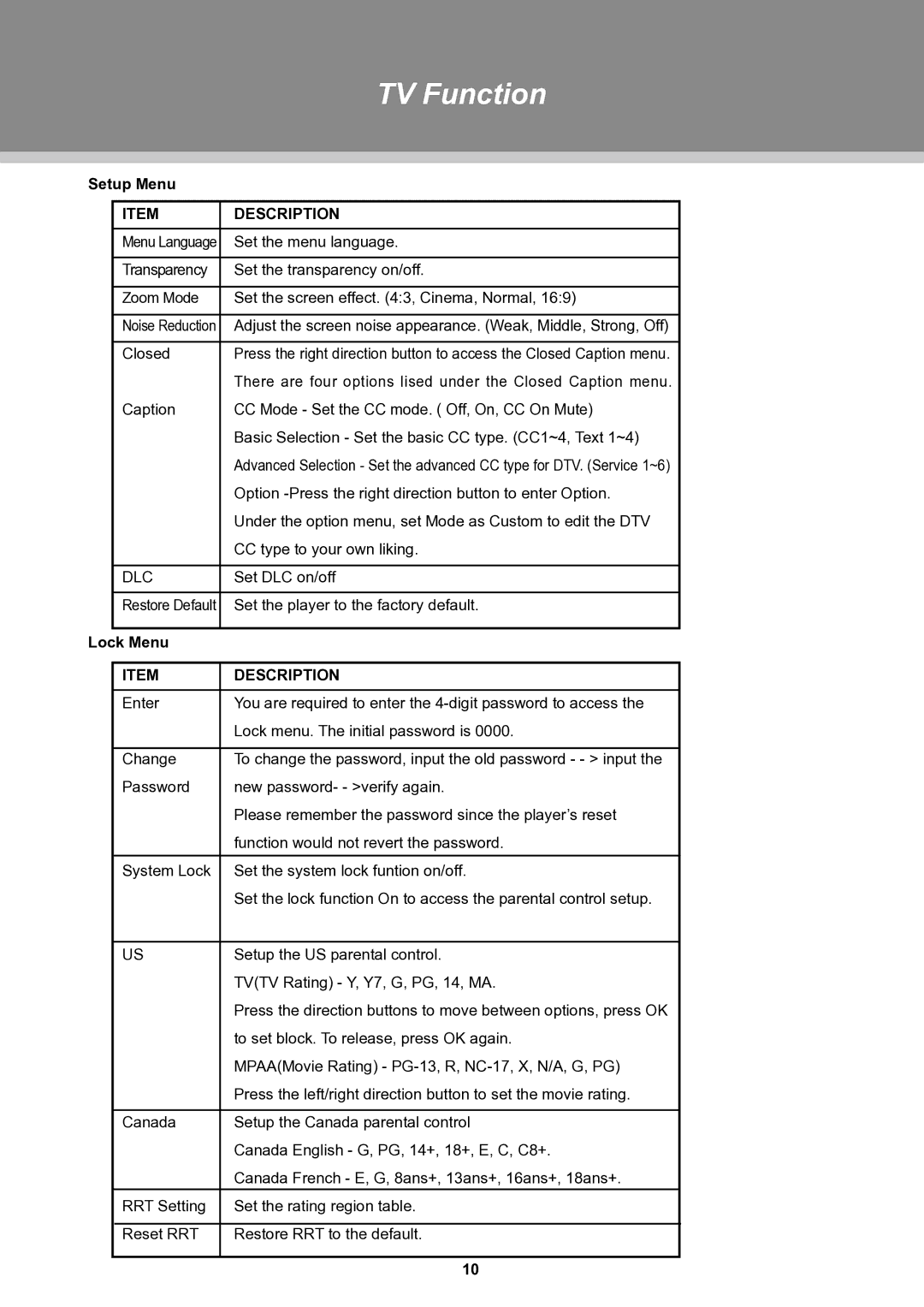 COBY electronic TFTV1525 instruction manual Setup Menu, Lock Menu 