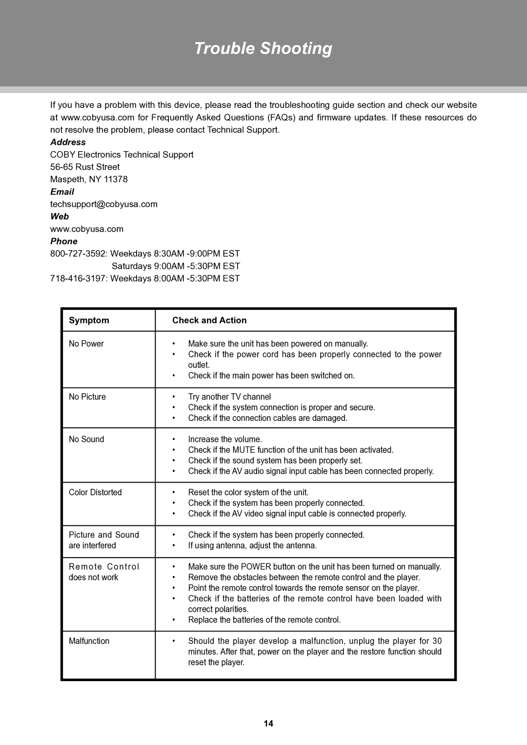 COBY electronic TFTV1525 instruction manual Trouble Shooting, Symptom Check and Action 