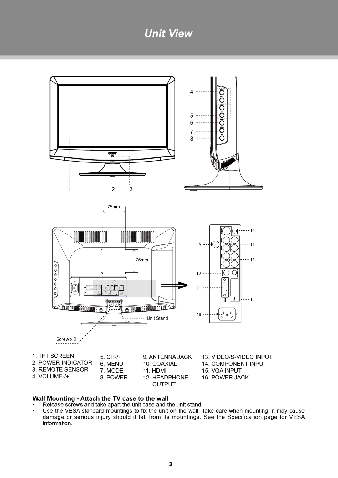 COBY electronic TFTV1525 instruction manual Unit View, Wall Mounting Attach the TV case to the wall 