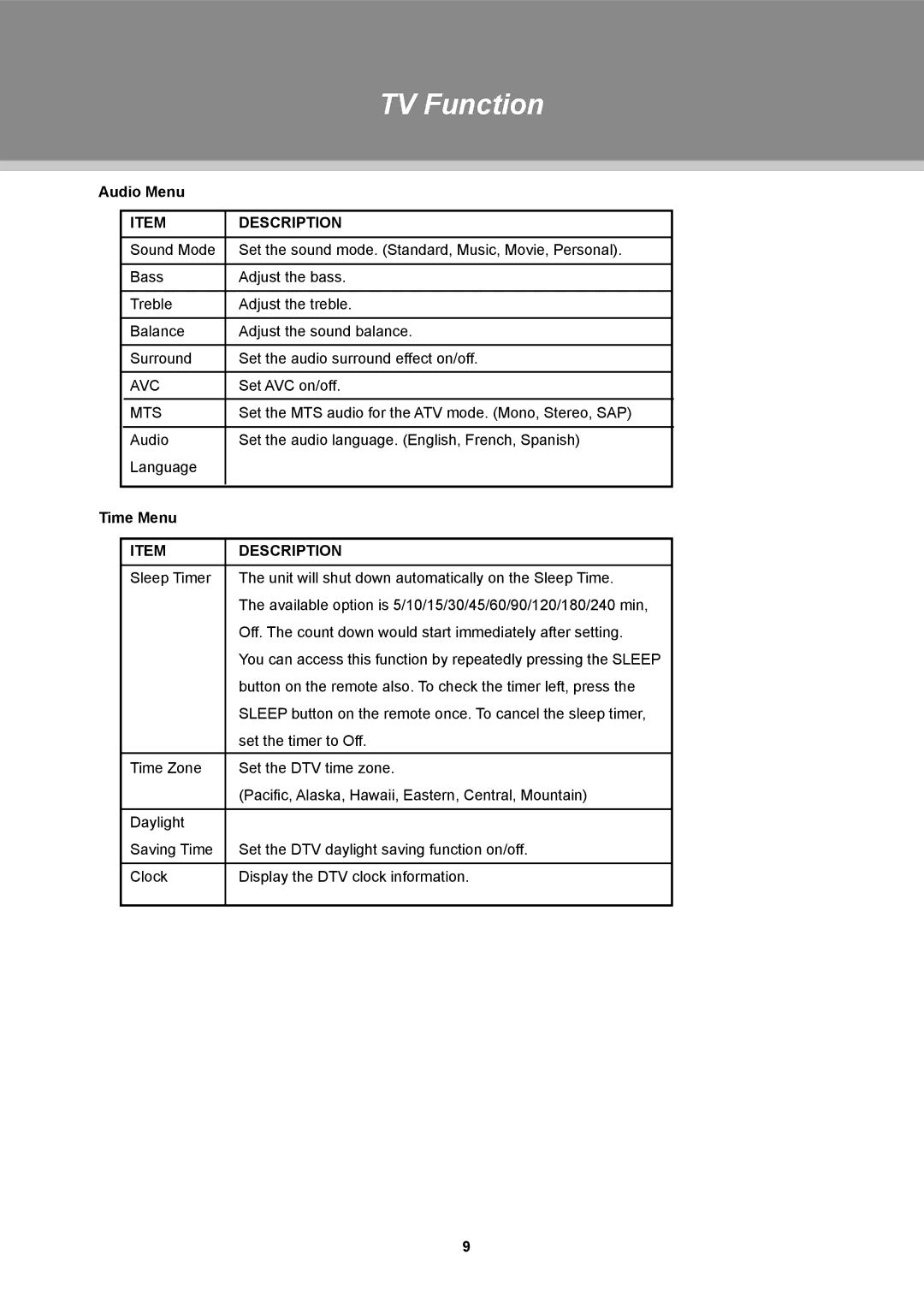 COBY electronic TFTV2224, TFTV1923, TFTV1524 instruction manual Audio Menu, Time Menu 