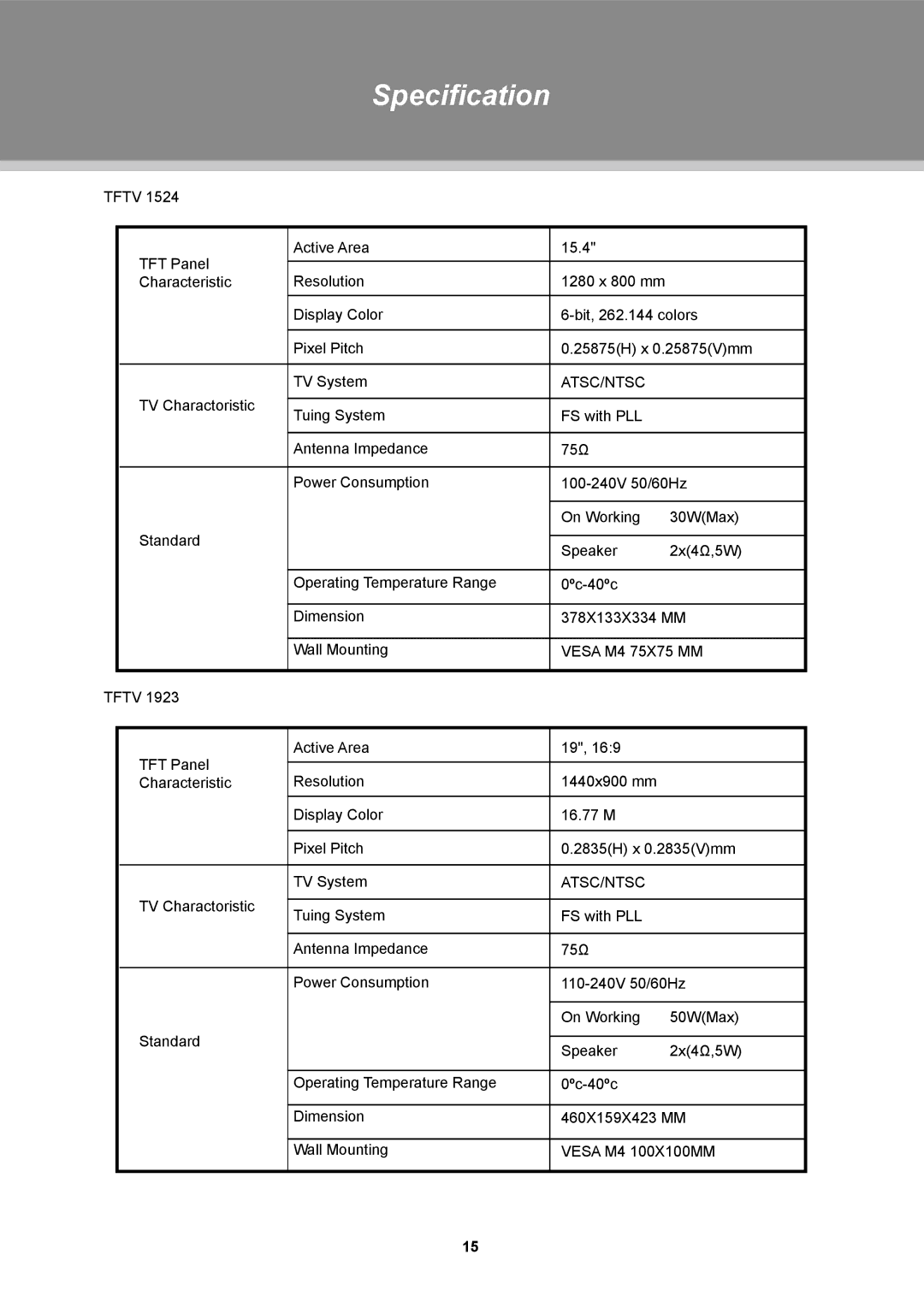 COBY electronic TFTV2224, TFTV1923, TFTV1524 instruction manual Specification, Atsc/Ntsc 