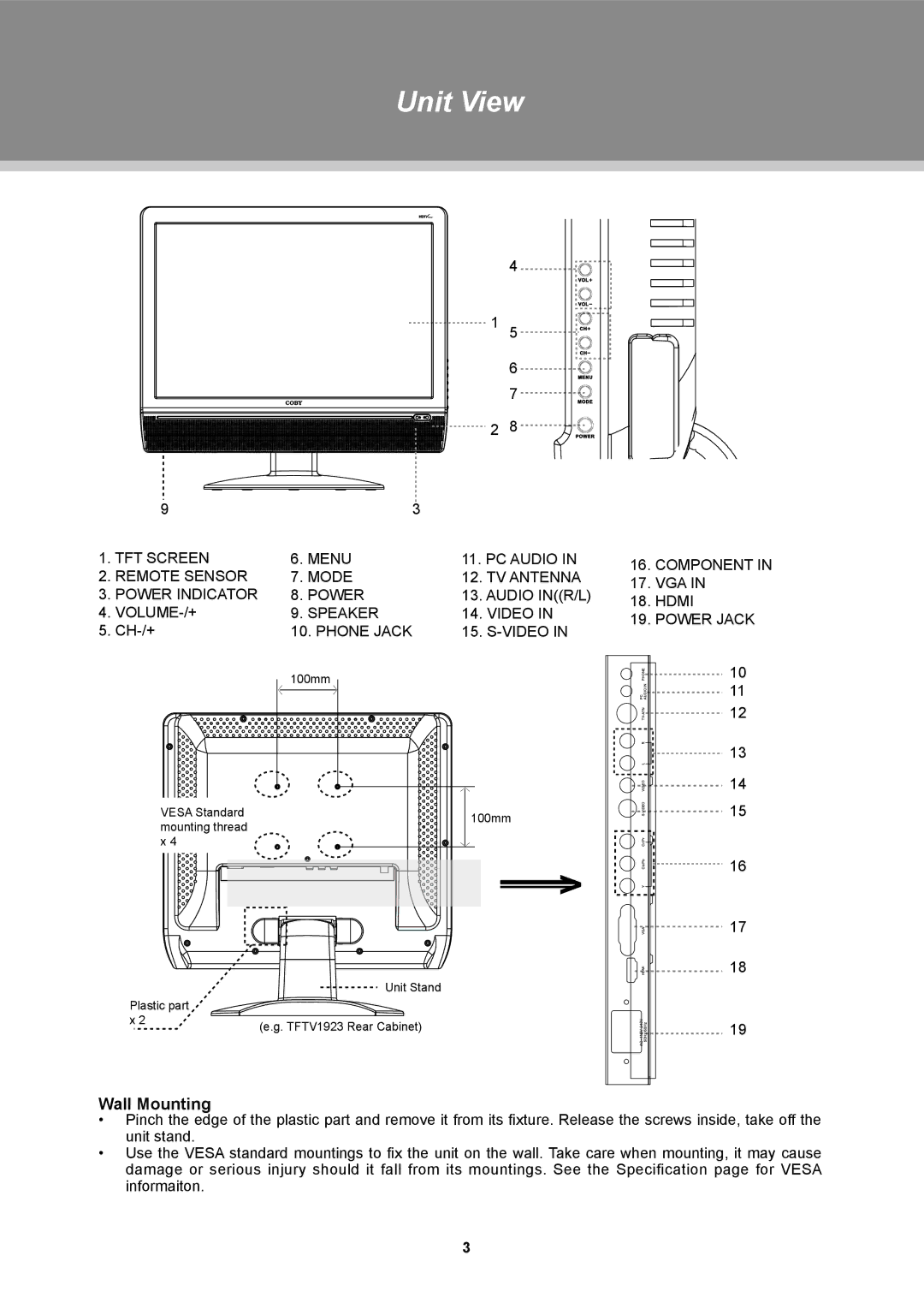 COBY electronic TFTV2224, TFTV1923, TFTV1524 instruction manual Unit View, Wall Mounting 