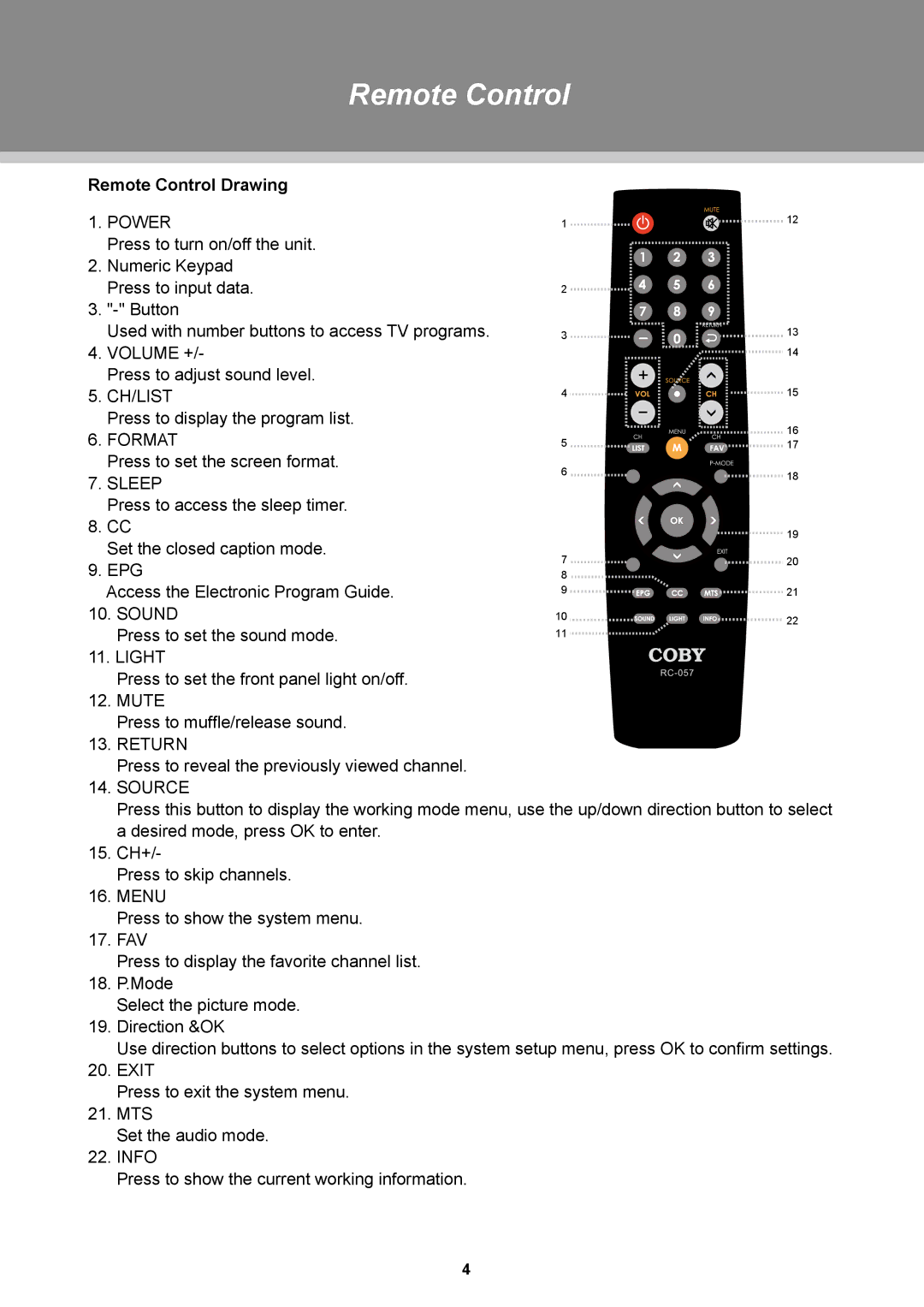 COBY electronic TFTV2225, TFTV1925 instruction manual Remote Control Drawing 