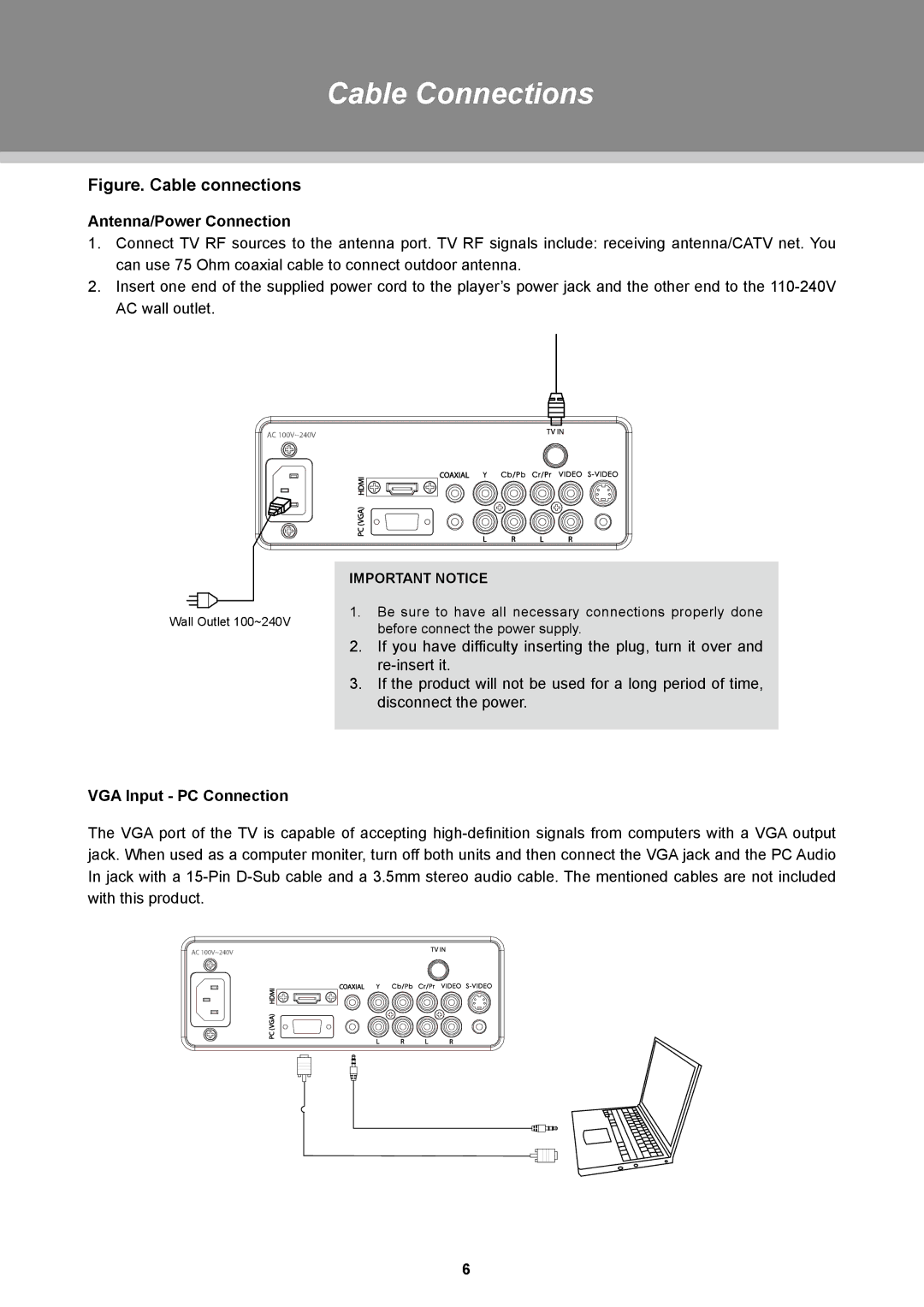 COBY electronic TFTV2225, TFTV1925 instruction manual Cable Connections, Antenna/Power Connection, VGA Input PC Connection 